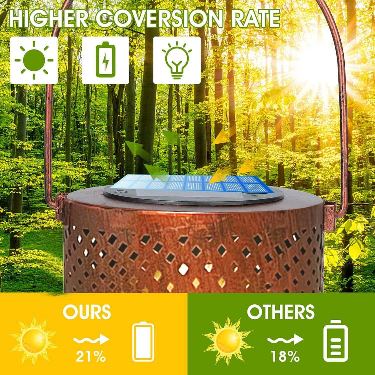 Solar Lanterns Outdoor Hanging Lantern Lights Solar Outdoor Lights - Tophatter Daily Deals