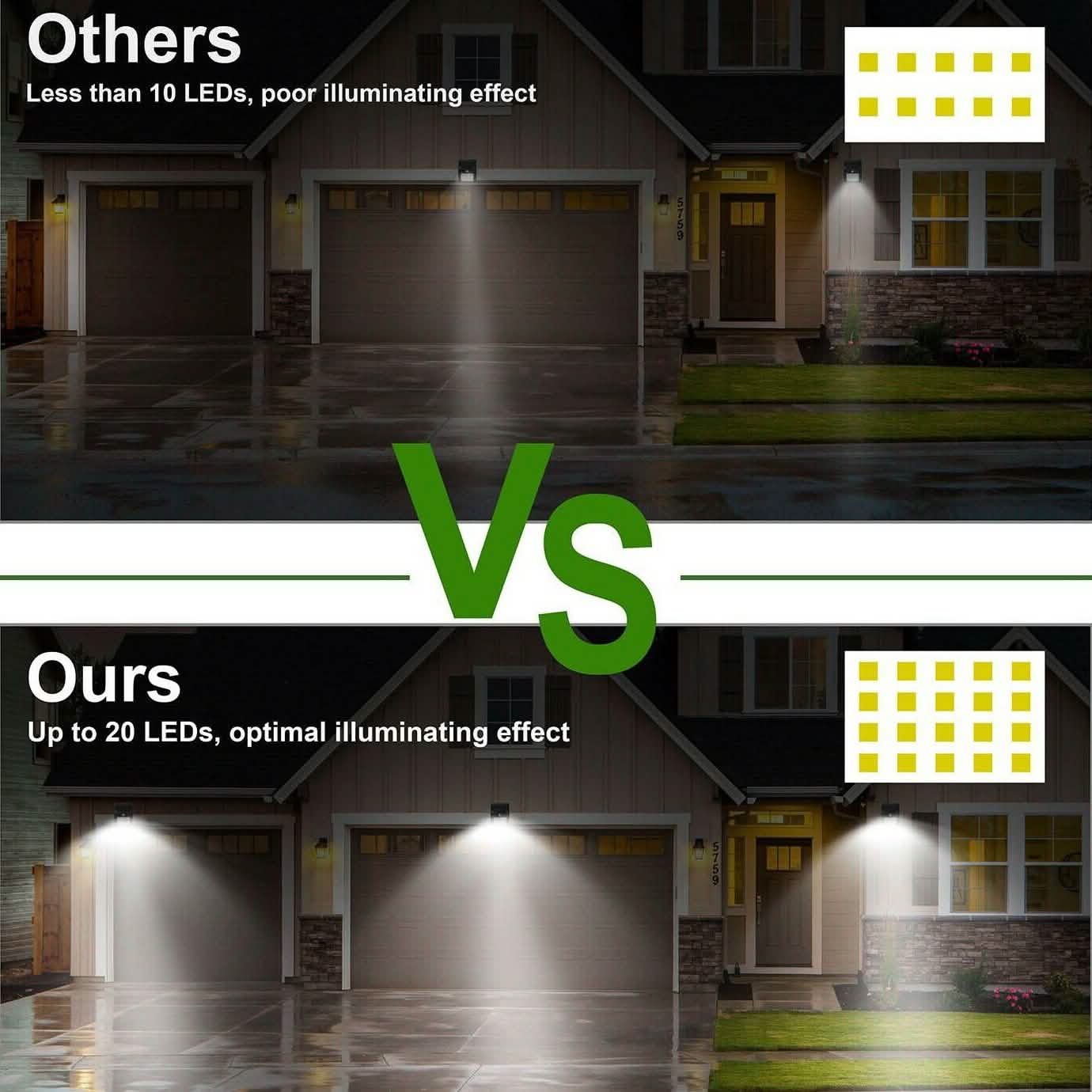 Solar Light 20 LEDs Outdoor PIR Outdoor Lighting - Tophatter Daily Deals