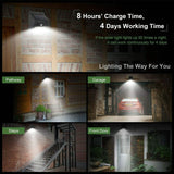 Solar Light 20 LEDs Outdoor PIR Solar Outdoor Lights - Tophatter Daily Deals