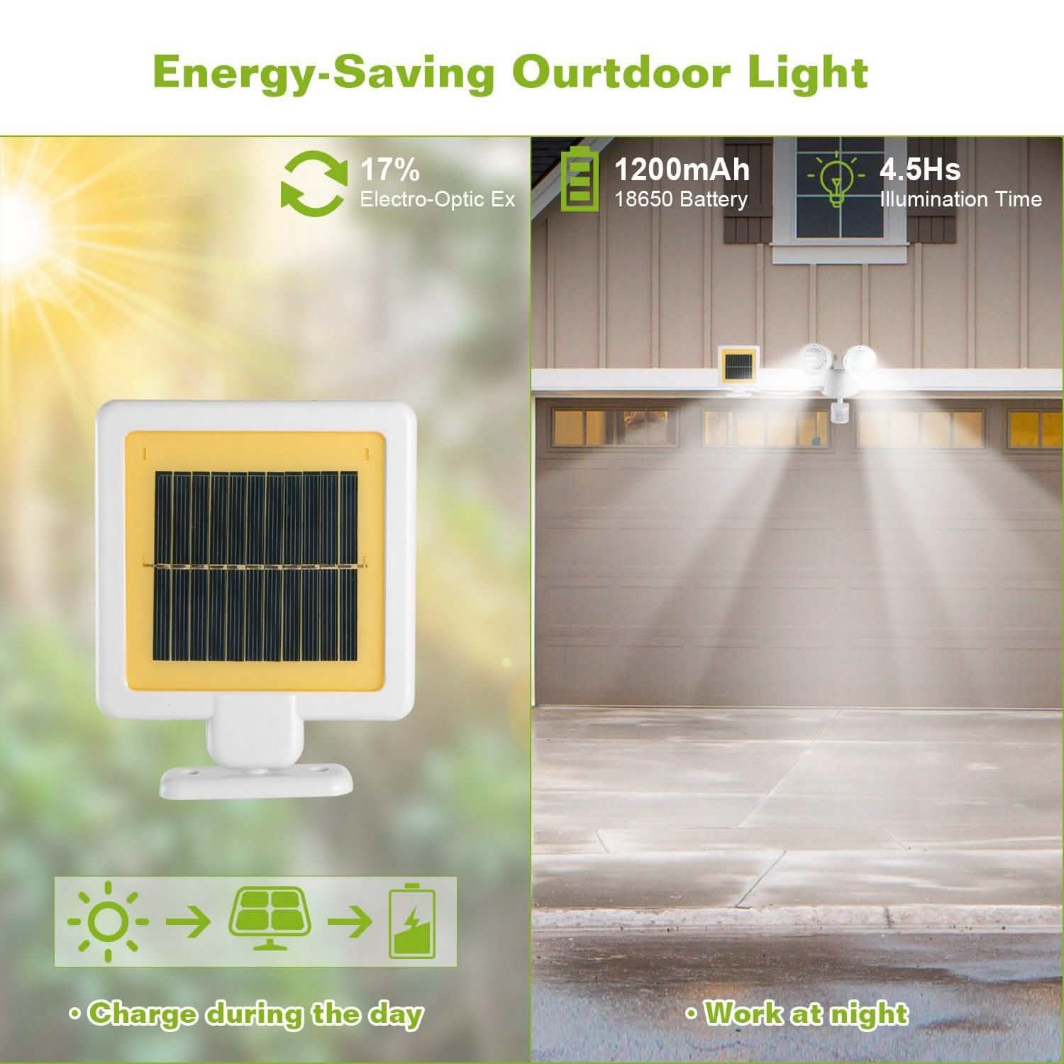 Solar Lights 22 LEDs Outdoor Security Outdoor Lighting - Tophatter Daily Deals