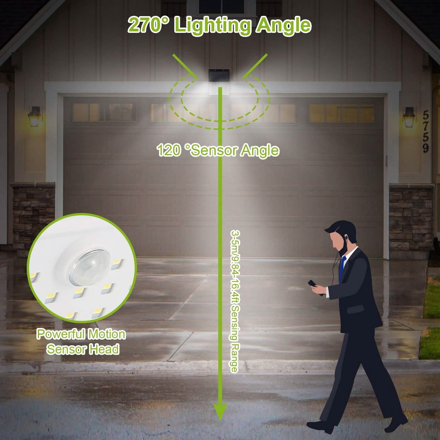 Solar Lights 88 LEDs Outdoor Wall Lamps Outdoor Lighting - Tophatter Daily Deals