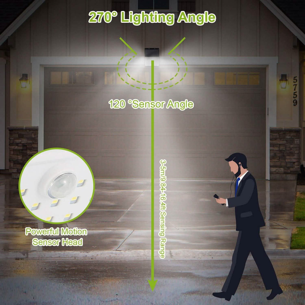 Solar Lights 88 LEDs Outdoor Wall Lamps Solar Outdoor Lights - Tophatter Daily Deals