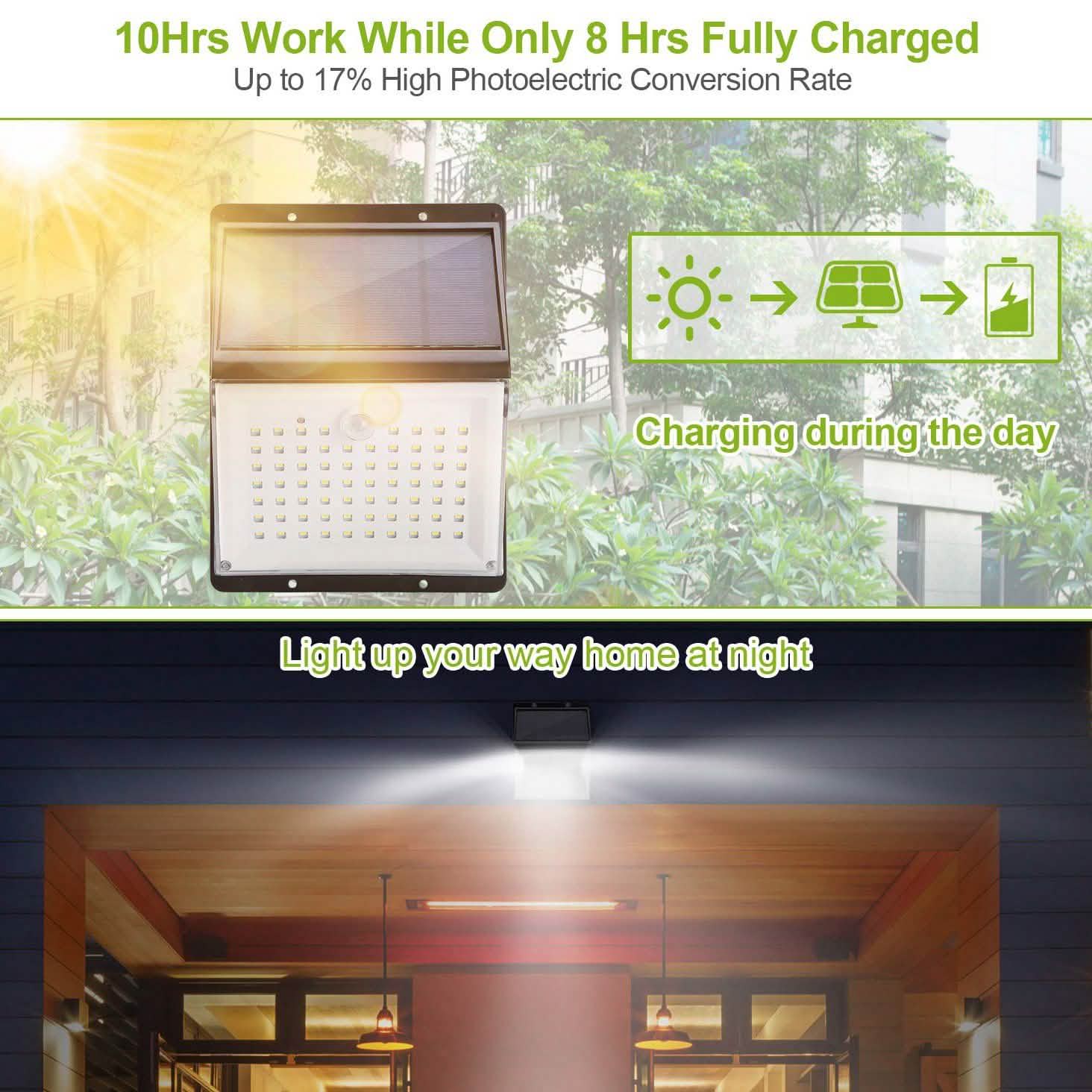 Solar Lights 88 LEDs Outdoor Wall Lamps Outdoor Lighting - Tophatter Daily Deals
