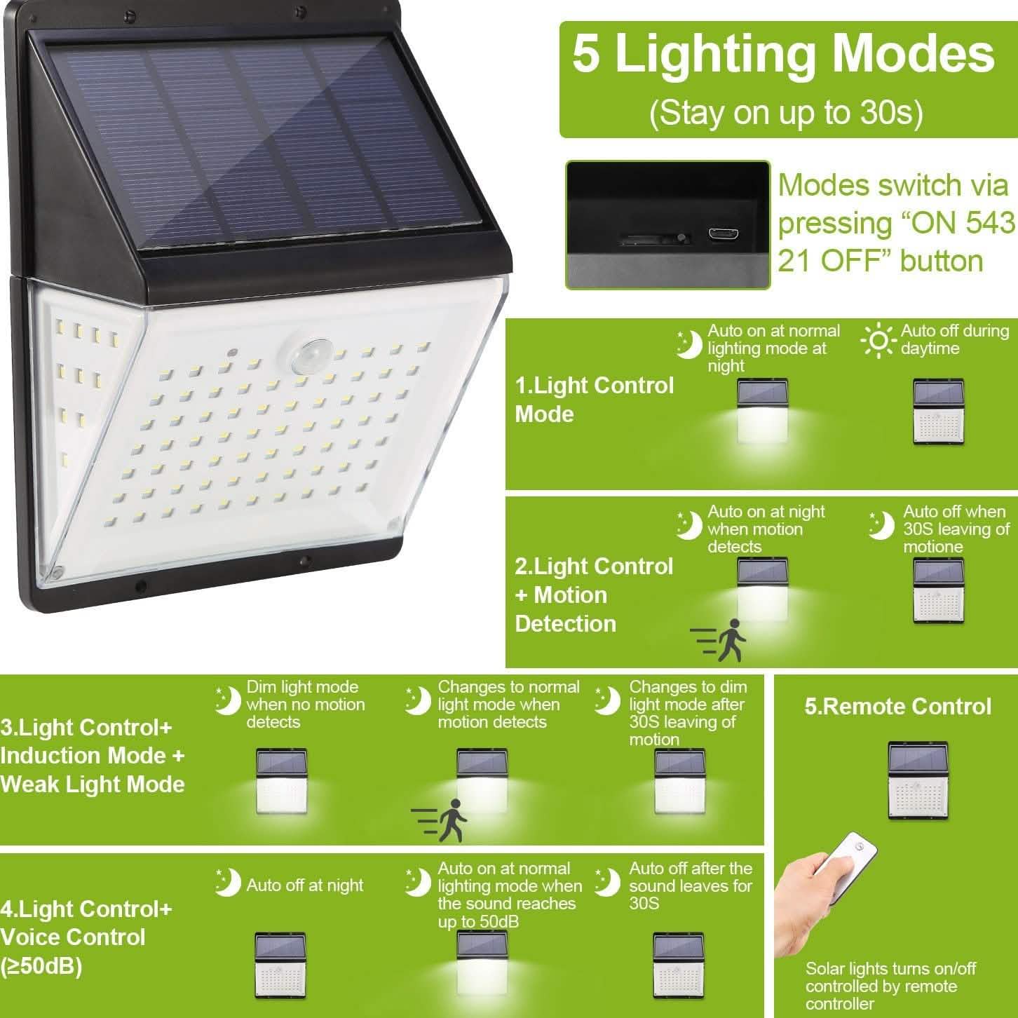 Solar Lights 88 LEDs Outdoor Wall Lamps Outdoor Lighting - Tophatter Daily Deals