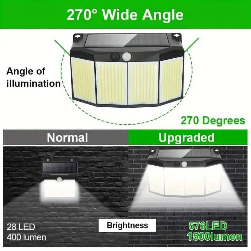 Solar Lights Outdoor 576 LED with Lights Reflector and 3 Lighting Modes Solar Outdoor Lights - Tophatter Daily Deals