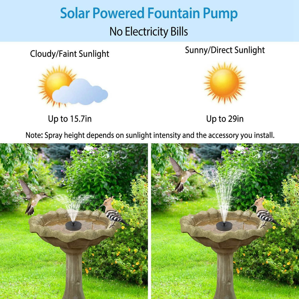 Solar Powered Fountain Pump with LED Lights Garden & Patio - Tophatter Daily Deals