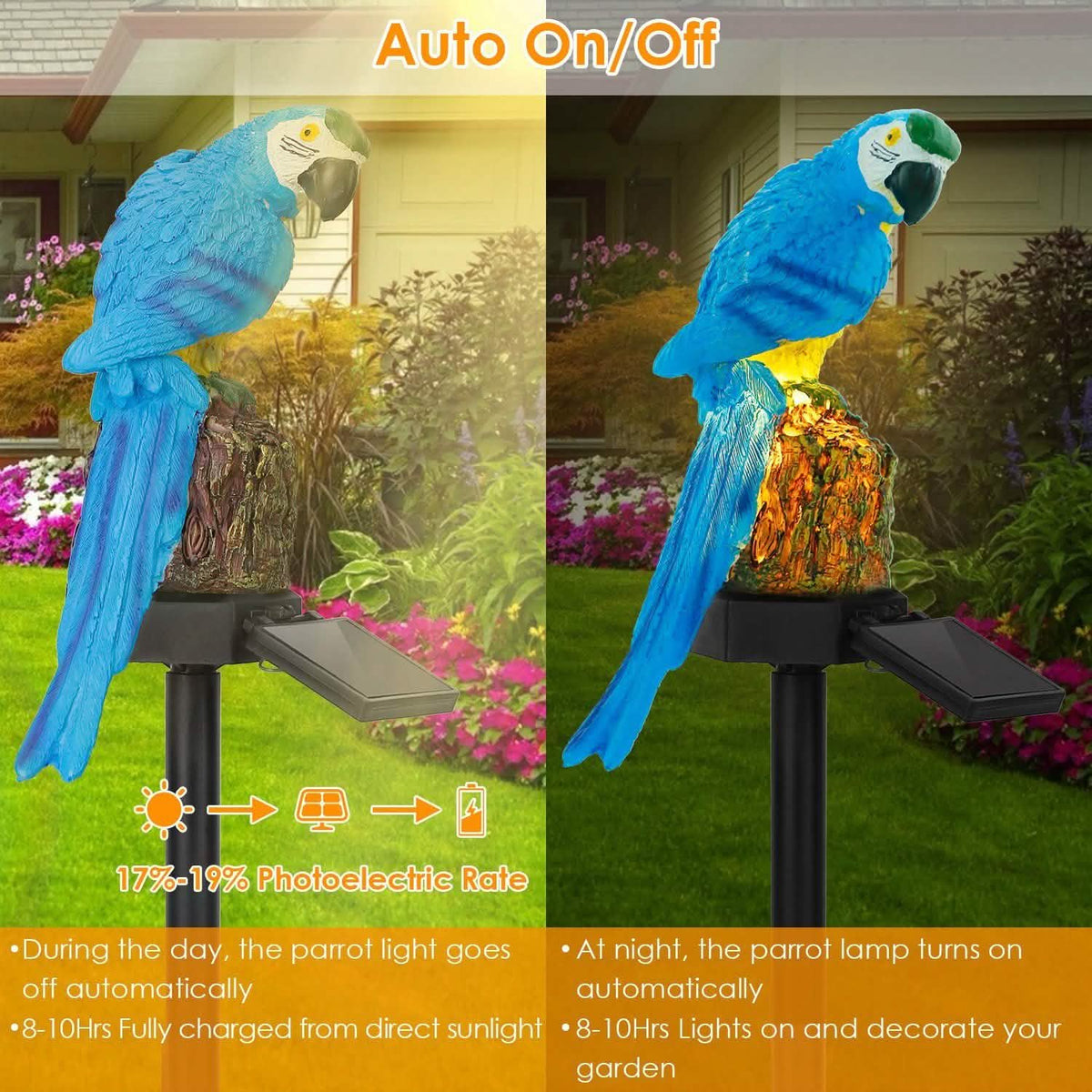 Solar Powered Parrot Garden Light IP65 Waterproof LED Solar Outdoor Lights - Tophatter Daily Deals