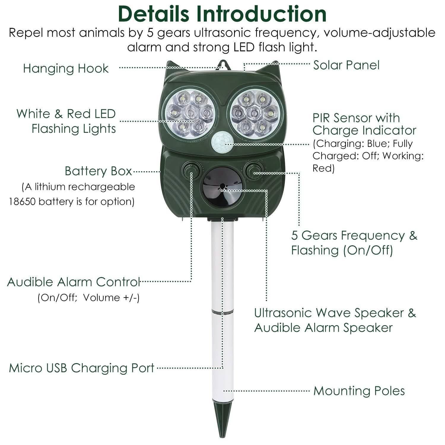 Solar Powered Ultrasonic Animal Repeller PIR Motion Sensor Pest Control - Tophatter Daily Deals