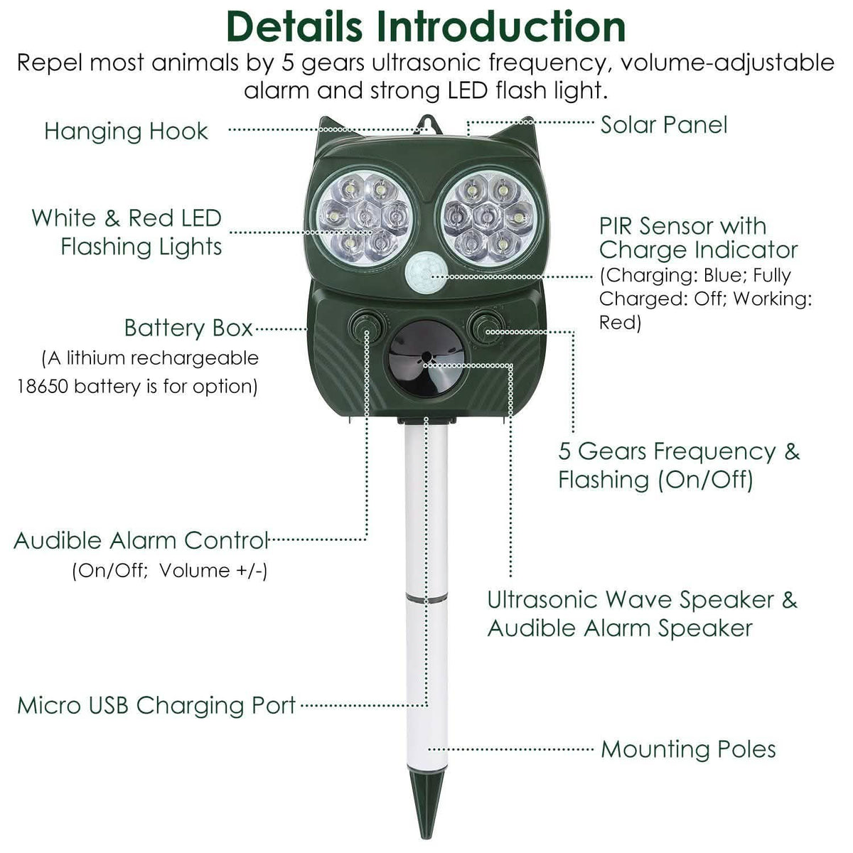 Solar Powered Ultrasonic Animal Repeller PIR Motion Sensor Pest Control - Tophatter Daily Deals