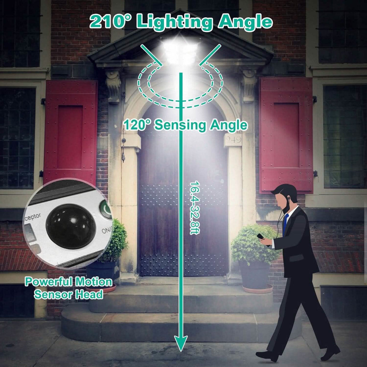Solar Powered Wall Light Beads PIR Motion Sensor Outdoor Lighting - Tophatter Daily Deals