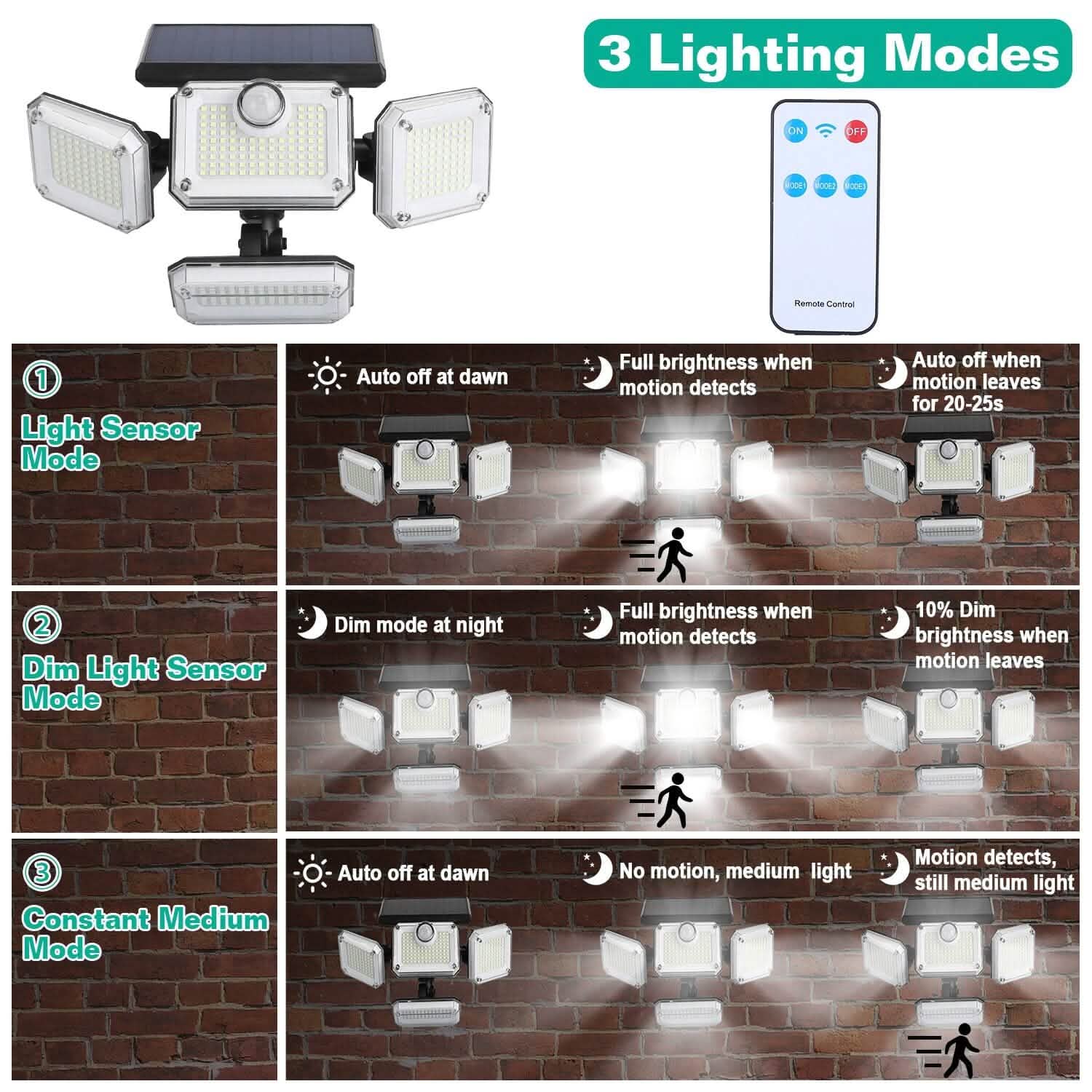 Solar Powered Wall Lights Outdoor Motion Sensor Lamps Outdoor Lighting - Tophatter Daily Deals