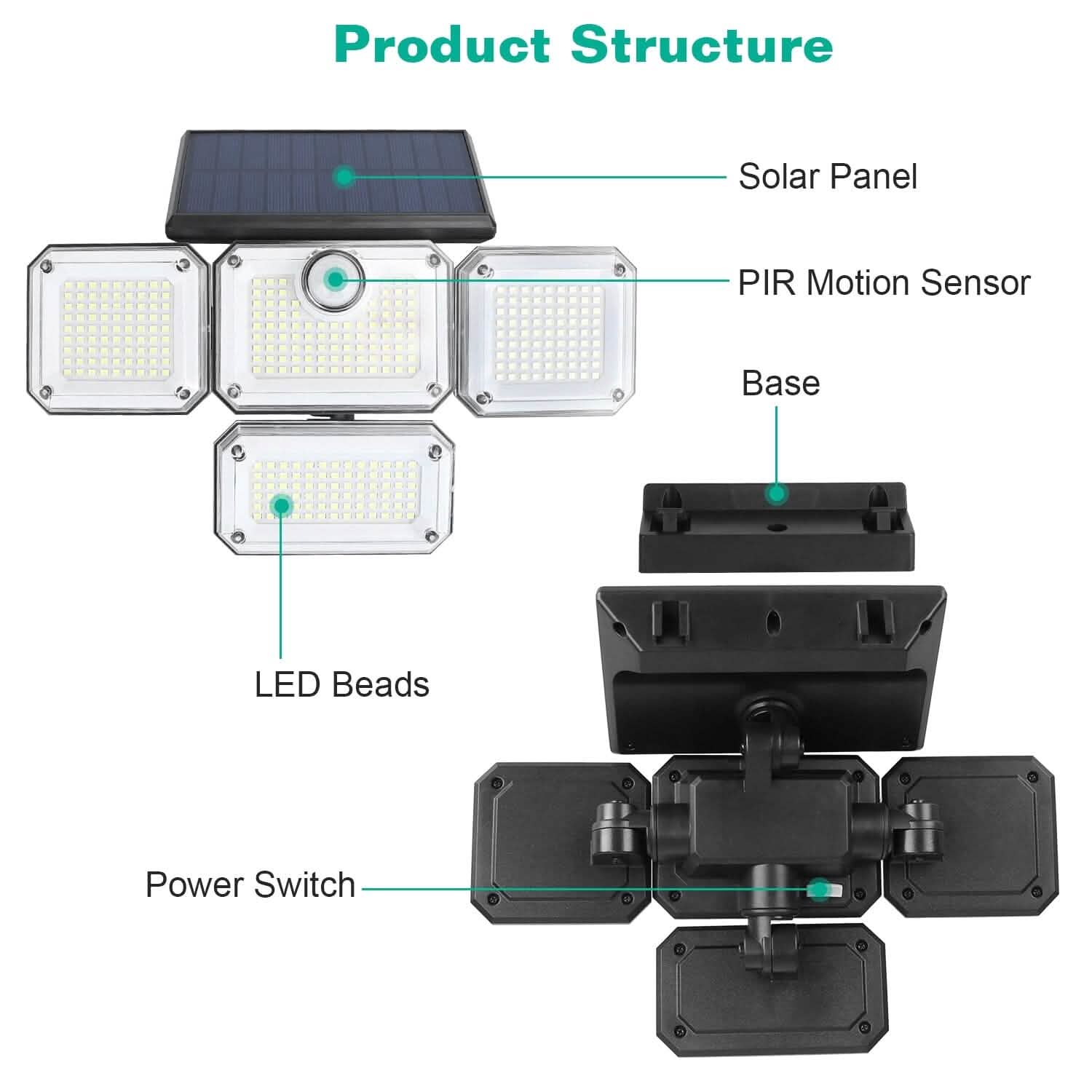 Solar Powered Wall Lights Outdoor Motion Sensor Lamps Outdoor Lighting - Tophatter Daily Deals