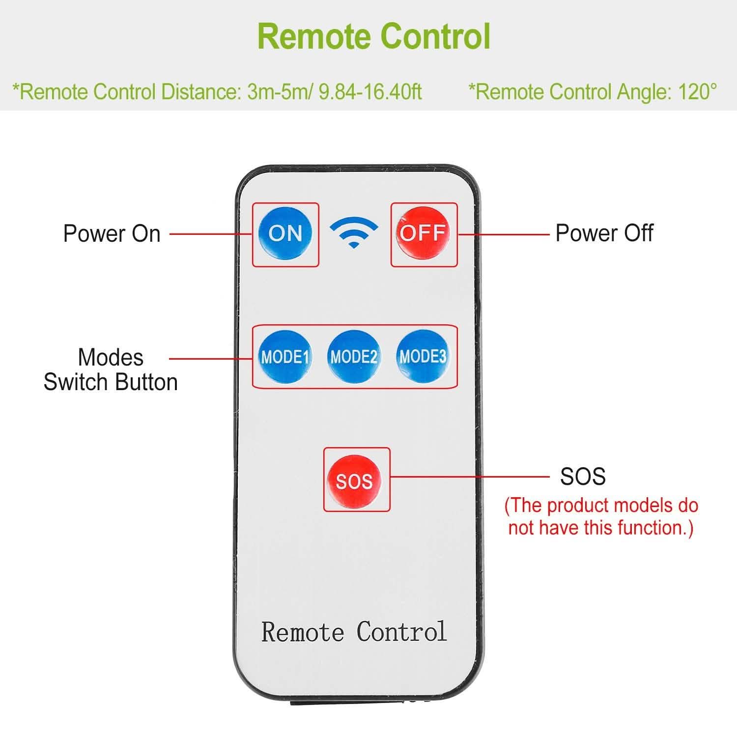 Solar Powered Wall Outdoor Lights Outdoor Lighting - Tophatter Daily Deals