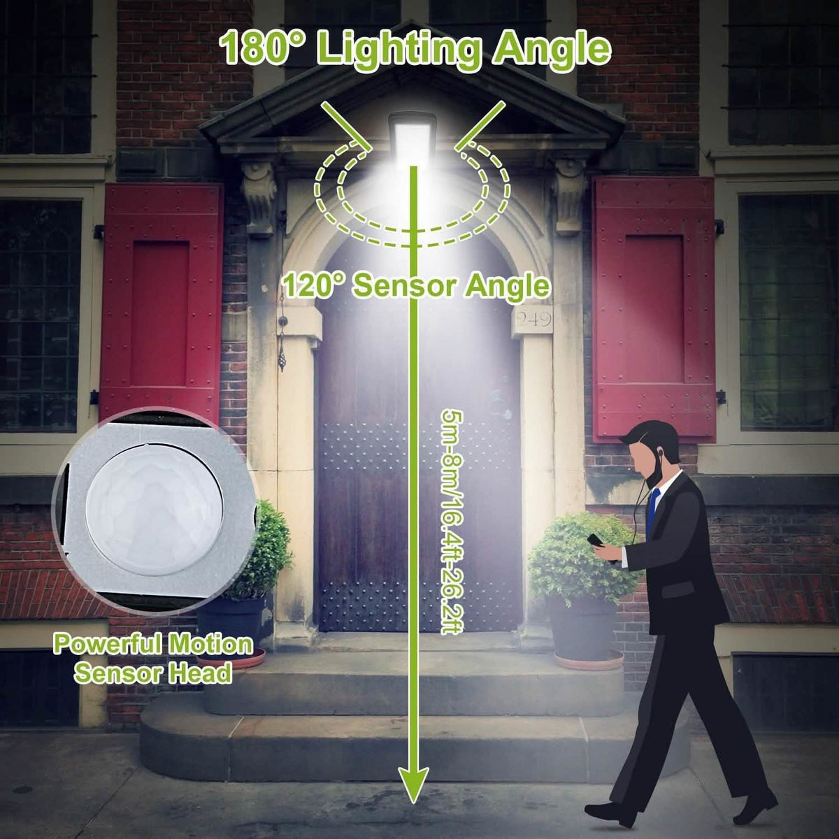 Solar Powered Wall Outdoor Lights Outdoor Lighting - Tophatter Daily Deals