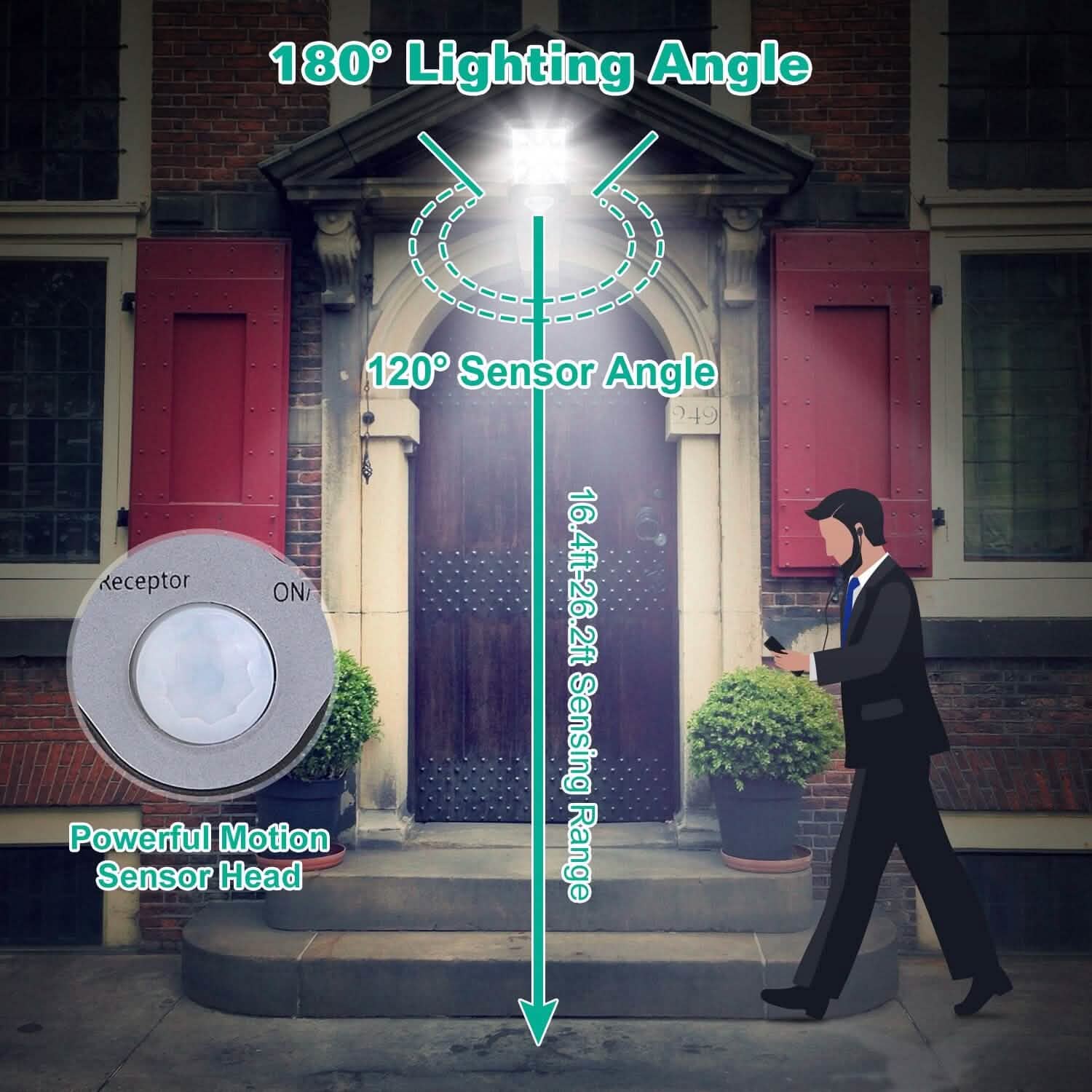 Solar Wall Light Outdoor Beads PIR Motion Sensor Remote Control Wireless Lamps Outdoor Lighting - Tophatter Daily Deals