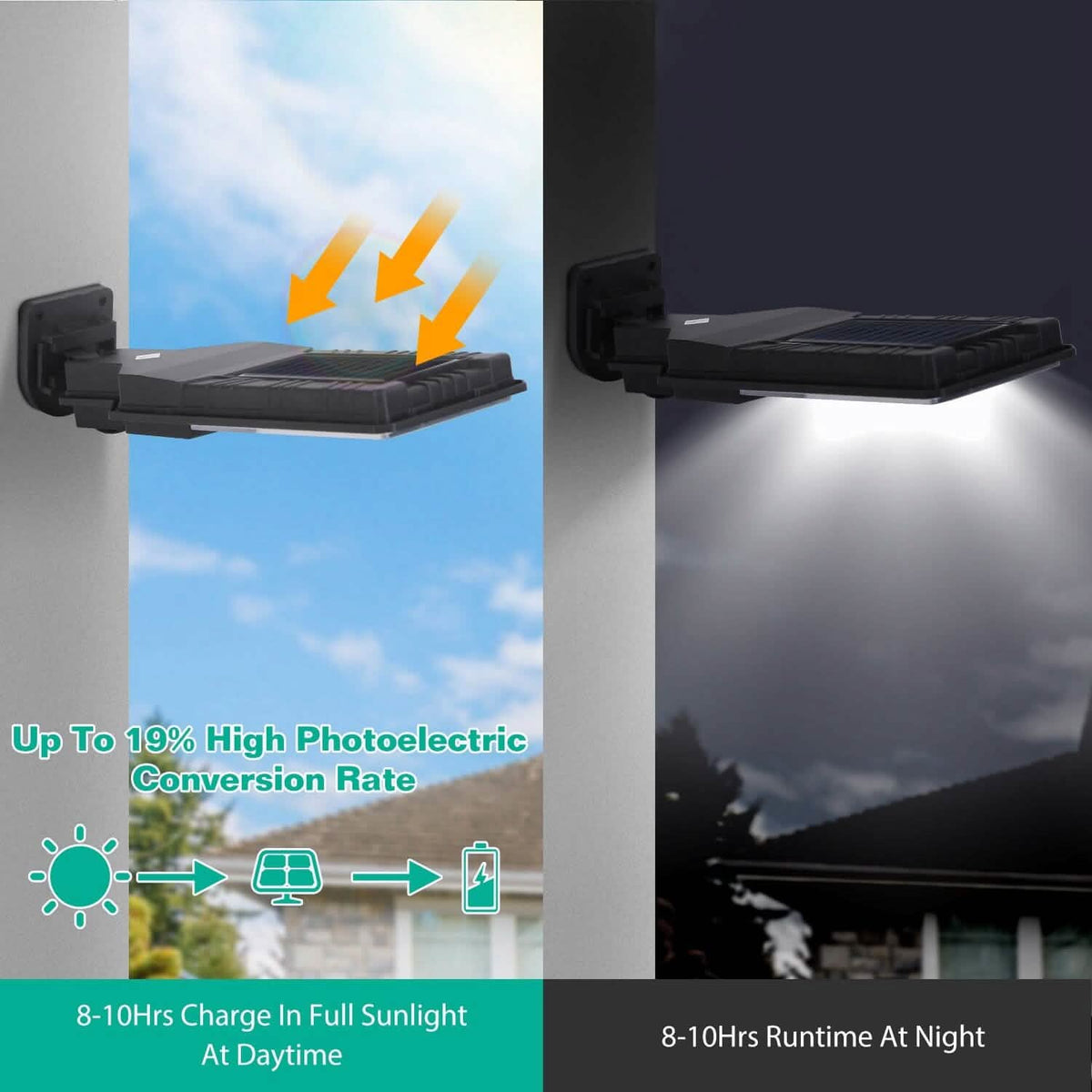 Solar Wall Light Outdoor Beads PIR Motion Sensor Remote Control Wireless Lamps Solar Outdoor Lights - Tophatter Daily Deals