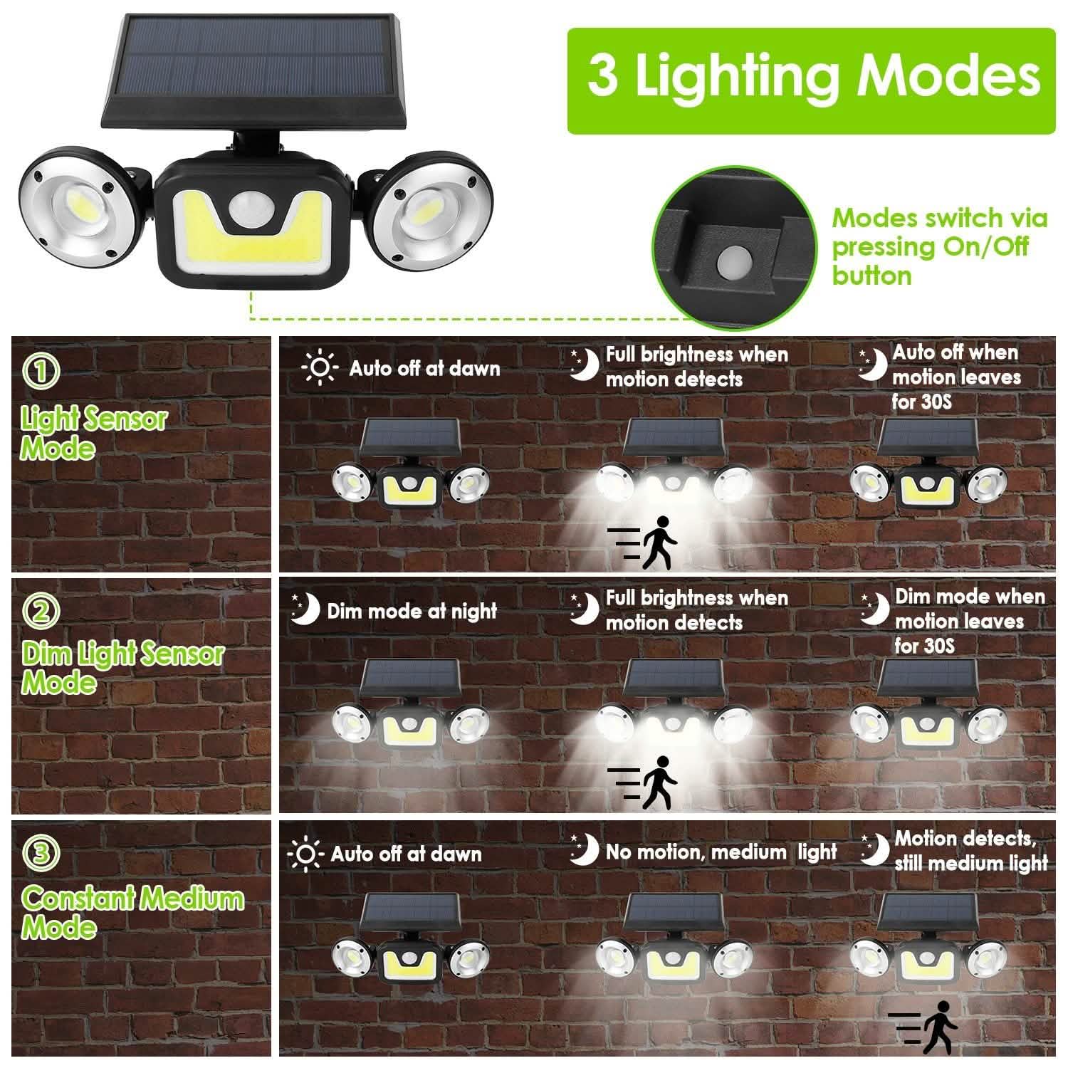 Solar Wall Light Outdoor PIR Motion Sensor LED Outdoor Lighting - Tophatter Daily Deals