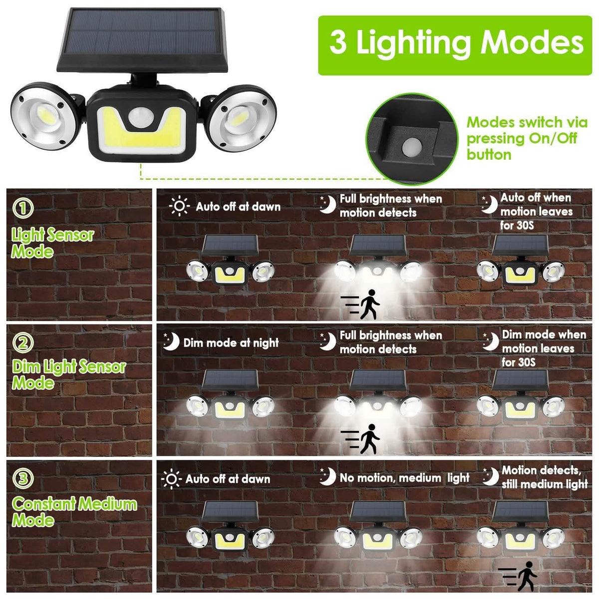 Solar Wall Light Outdoor PIR Motion Sensor LED Outdoor Lighting - Tophatter Daily Deals