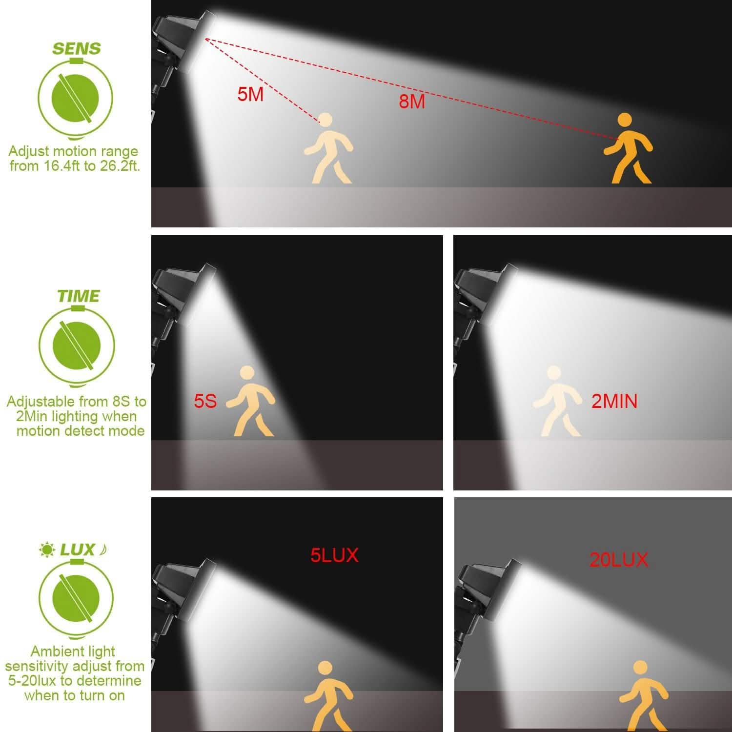 Solar Wall Lights 120 LEDs Outdoor Lighting - Tophatter Daily Deals