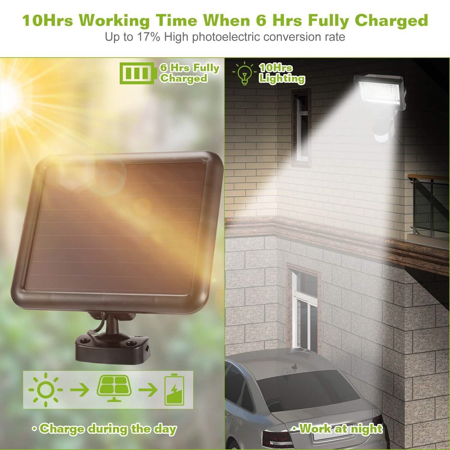 Solar Wall Lights 120 LEDs Outdoor Lighting - Tophatter Daily Deals