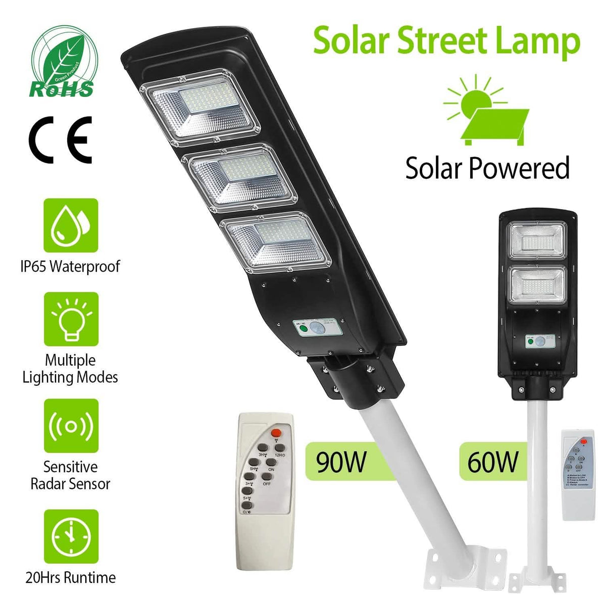 Solar Wireless IP65 Waterproof Street Path Light Outdoor Lighting - Tophatter Daily Deals