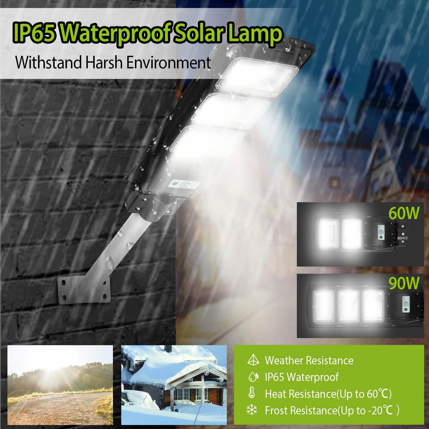 Solar Wireless IP65 Waterproof Street Path Light Outdoor Lighting - Tophatter Daily Deals