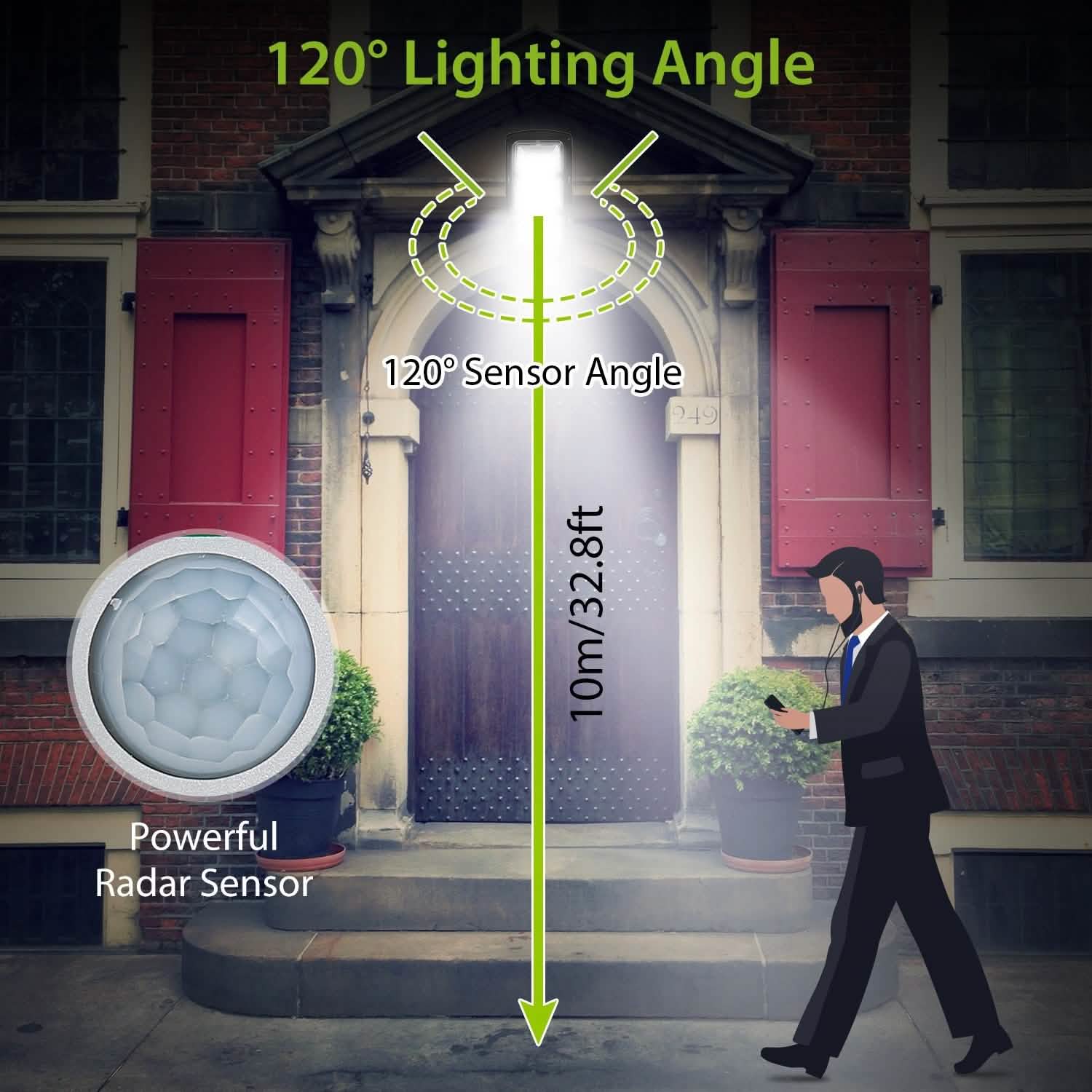 Solar Wireless IP65 Waterproof Street Path Light Outdoor Lighting - Tophatter Daily Deals