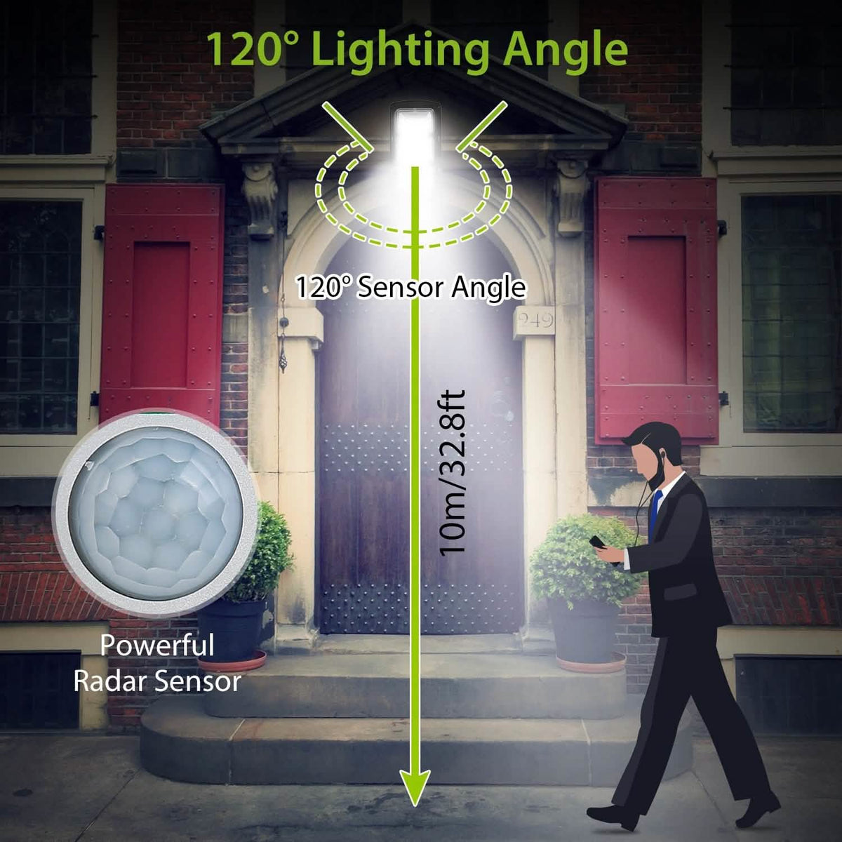 Solar Wireless IP65 Waterproof Street Path Light Outdoor Lighting - Tophatter Daily Deals
