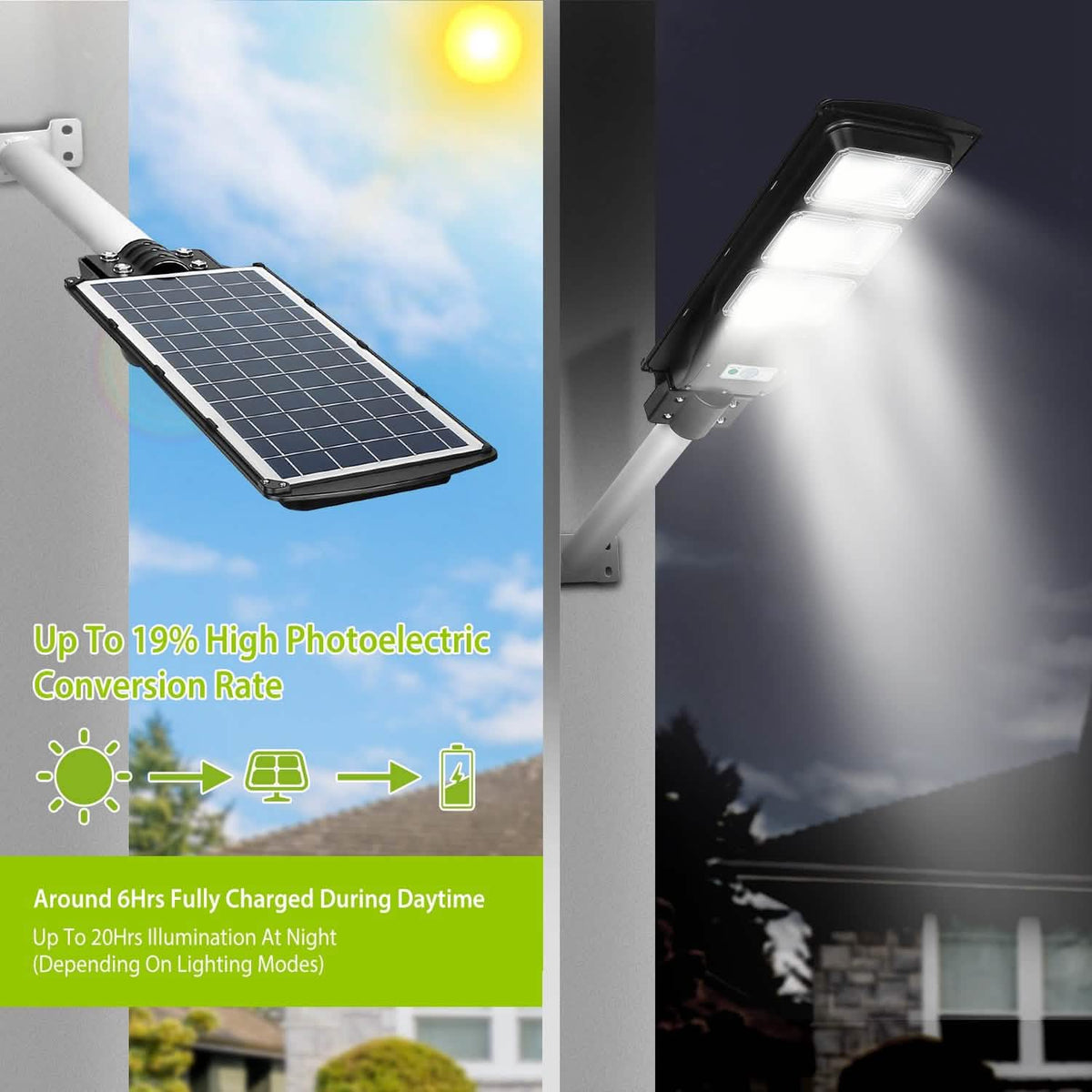Solar Wireless IP65 Waterproof Street Path Light Outdoor Lighting - Tophatter Daily Deals
