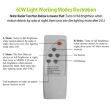 Solar Wireless IP65 Waterproof Street Path Light Outdoor Lighting - Tophatter Daily Deals