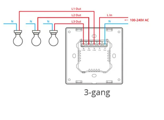 SONOFF M5 WIFI WALL SWITCH - 3 GANG - Tophatter's Army Deals AUTOMATION - Tophatter Daily Deals