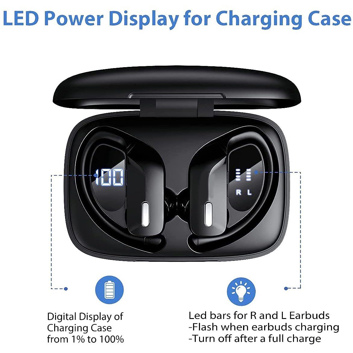 Sports Bluetooth Wireless Earbuds with Microphone In-Ear Headphones - Tophatter Daily Deals