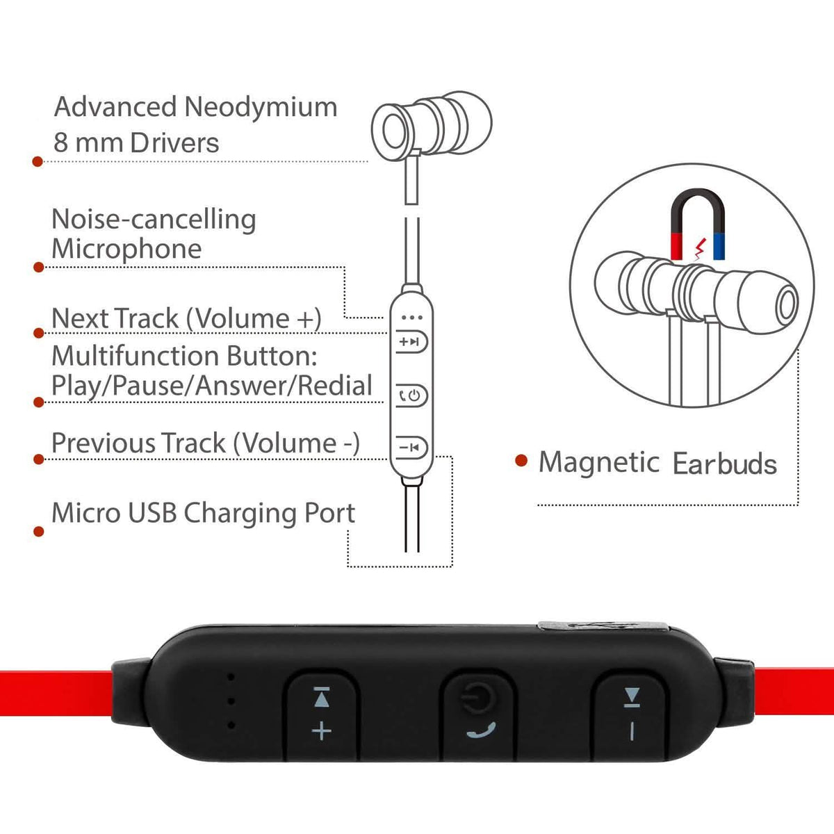 Sports Headset Wireless V4.1 In-Ear Headphones Headphones - Tophatter Daily Deals