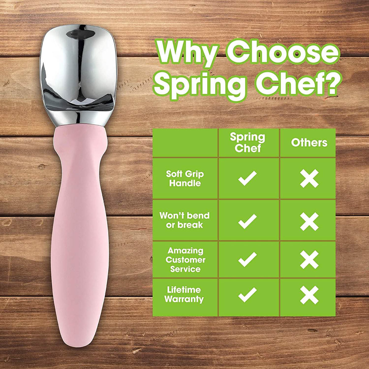 Spring Chef Ice Cream Scoop Kitchen Tools & Gadgets - Tophatter Daily Deals