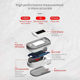 SRI Finger Tip Pulse Oximeter Health & Wellness - Tophatter Daily Deals