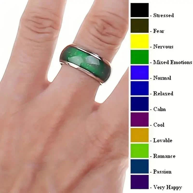 Stainless Steel Mood Ring Inlaid Thermal Discoloration Stone Rings - Tophatter Daily Deals