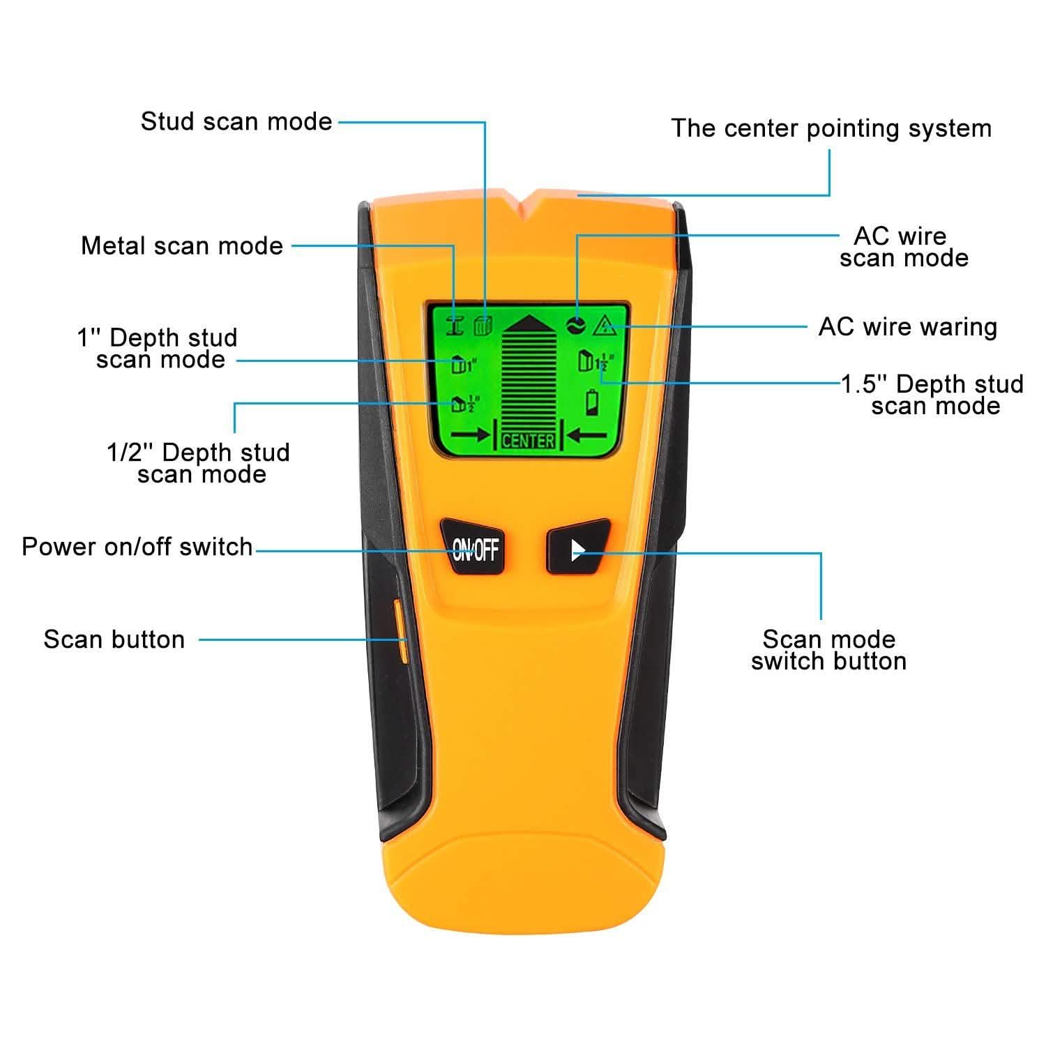 Stud Center Finder Wall Scanner AC Live Wire Detector with LCD Display Home Improvement - Tophatter Daily Deals