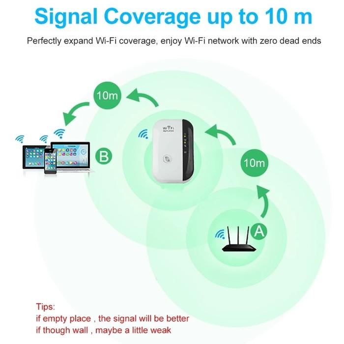Super Boost WiFi Repeater Wi-Fi Repeater - Tophatter Daily Deals