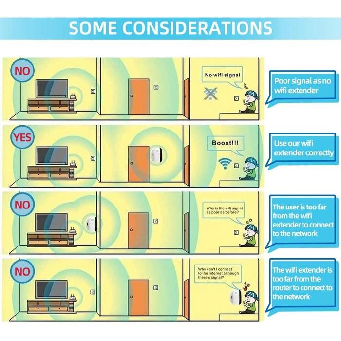 Super Boost WiFi Repeater Wi-Fi Repeater - Tophatter Daily Deals