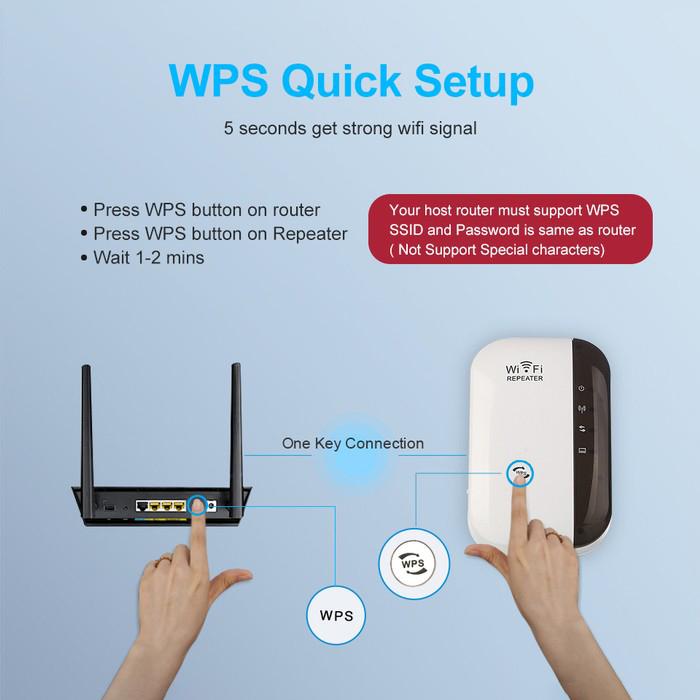 Super Boost WiFi Repeater Wi-Fi Repeater - Tophatter Daily Deals