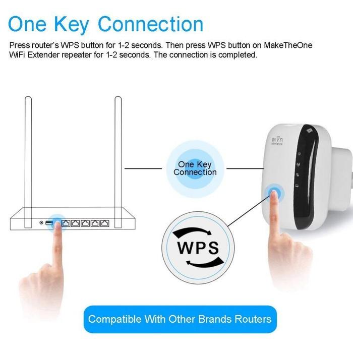 Super Boost WiFi Repeater Wi-Fi Repeater - Tophatter Daily Deals