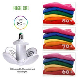Super Bright Lighting 40W Football UFO Lamp