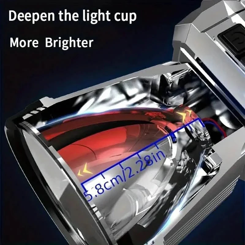 Super Bright USB Charging Headlight Outdoor Recreation - Tophatter Daily Deals