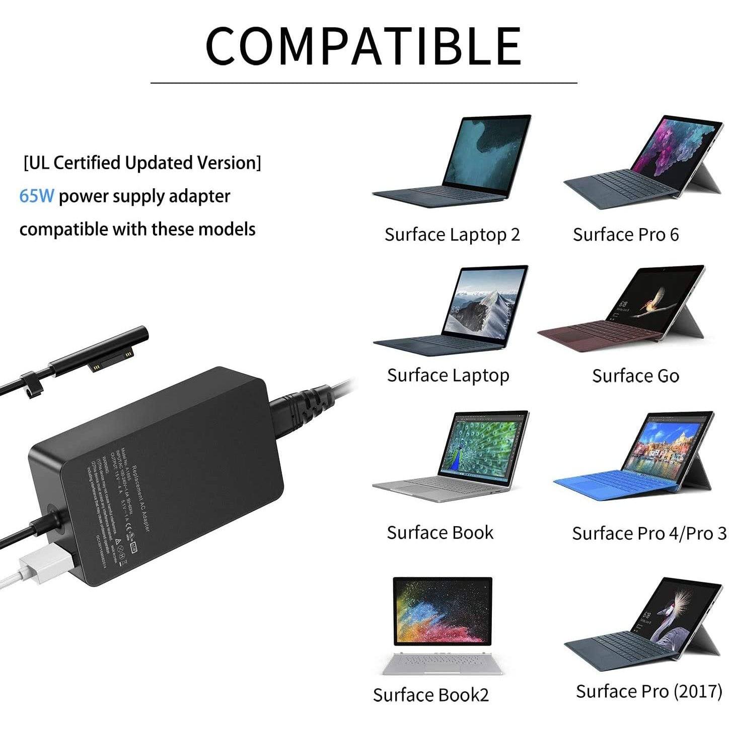 Surface Pro Charger 65W for Surface Pro 3/4/5/6/7 Charger - Tophatter Daily Deals