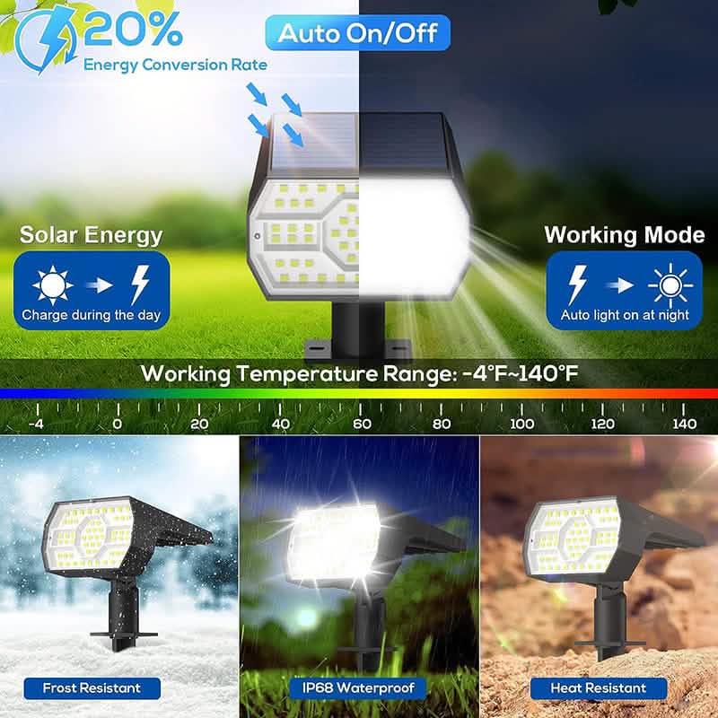 4-Pack: Solar Landscape Spotlights, 3 Brightness Modes, IP68 Outdoor Lighting - Tophatter Daily Deals