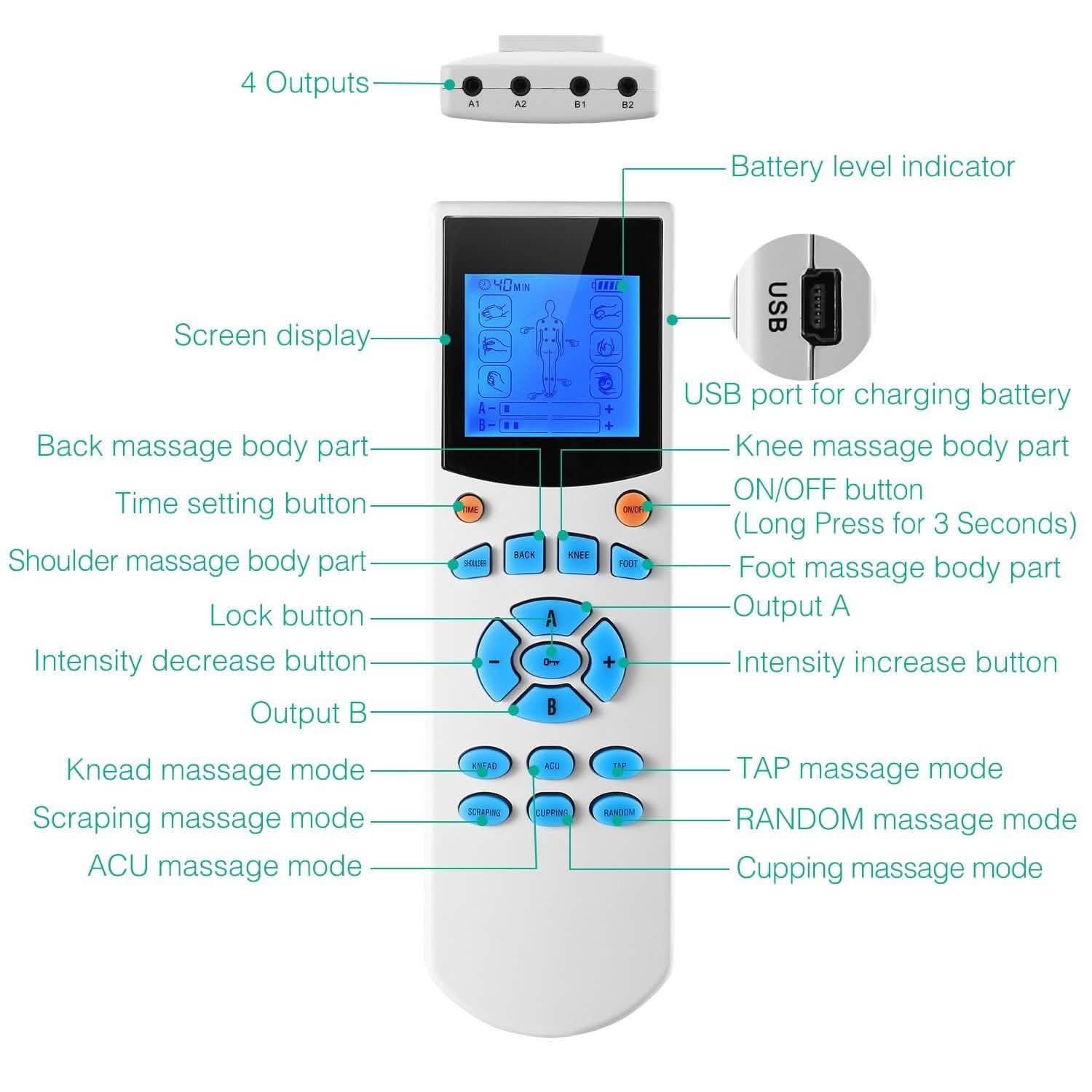 Tens Unit Machine Impulse Massager Health & Wellness - Tophatter Daily Deals