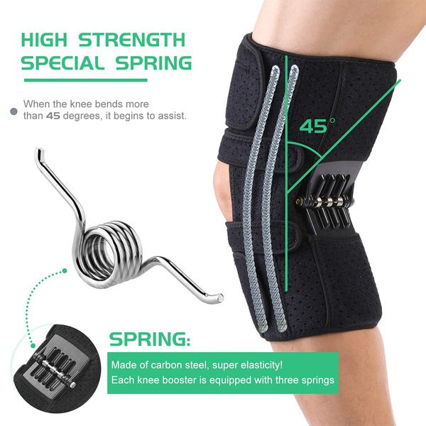 Power Knee Stabilizer Pads: Experience Improved Stability & Comfort Knee Pads - Tophatter Daily Deals