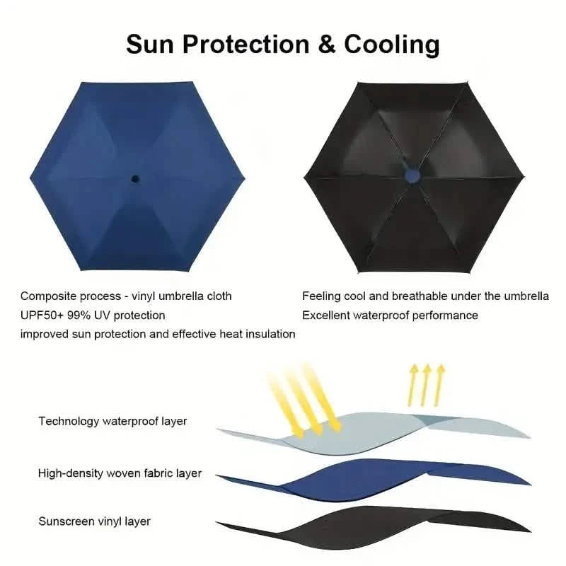 Travel Mini Umbrella for Purse Outdoor Recreation - Tophatter Daily Deals