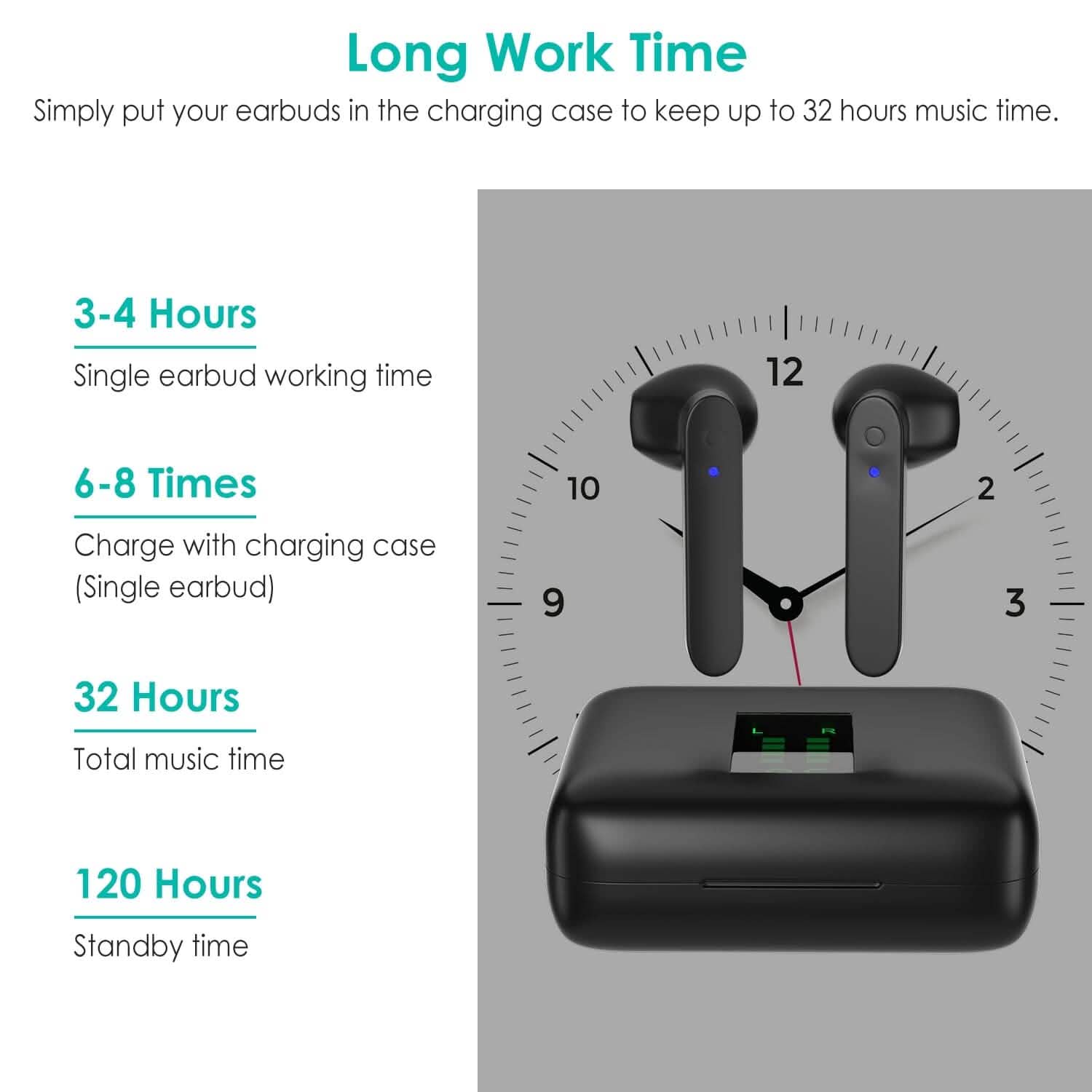 True Wireless Stereo V5.1 Earbuds Touch Control Headphones - Tophatter Daily Deals
