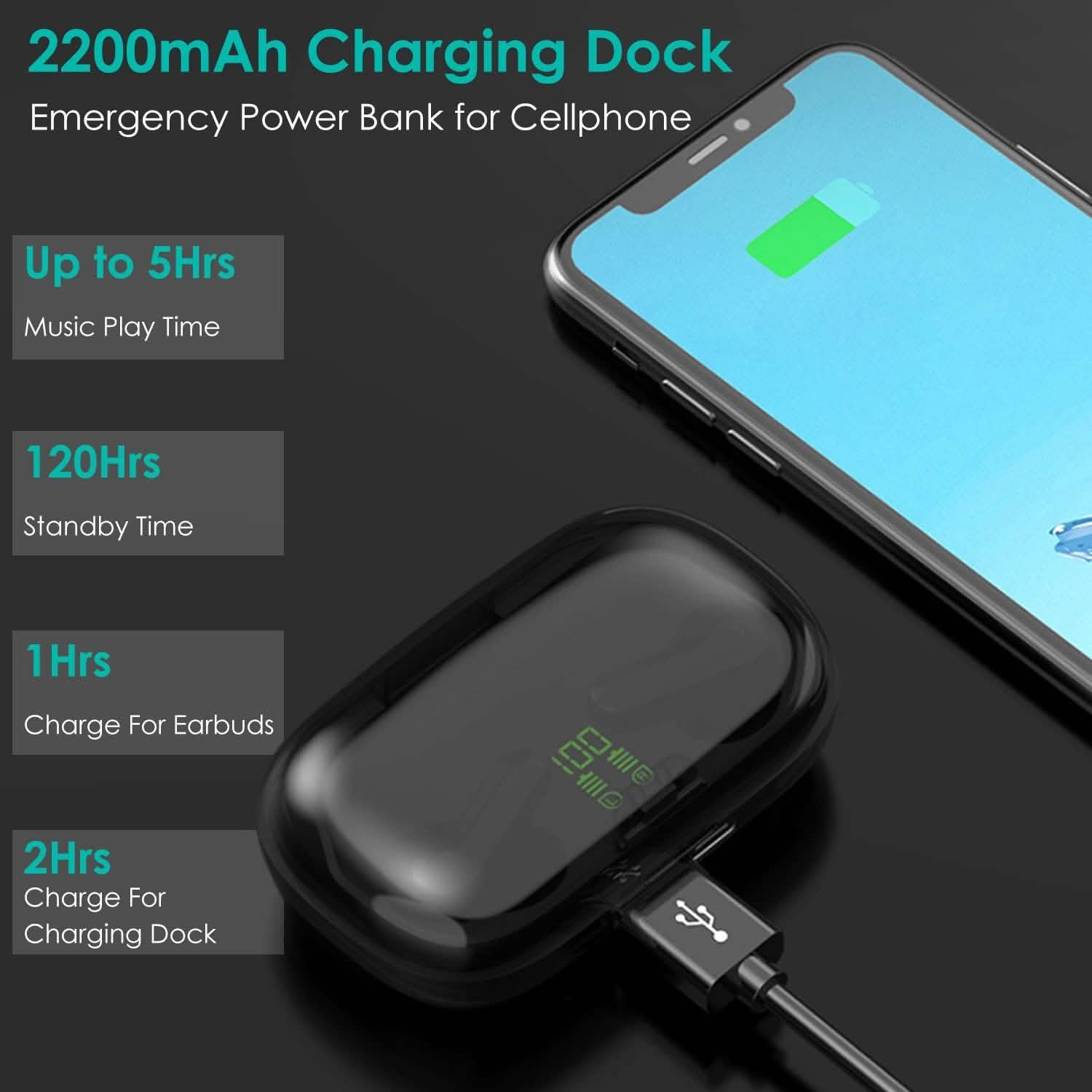 True Wireless V5.0 Earbuds IPX 5 Water Resistant Headphones - Tophatter Daily Deals